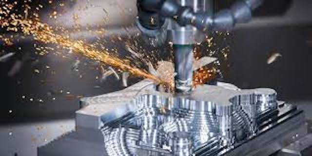 Profitable CNC Machine Shop 